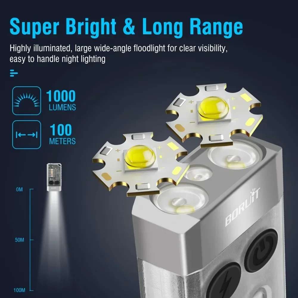 BORUiT V10 キーホルダー UV LED EDC 蛍 - Fidget Cube Original のレビューと価格