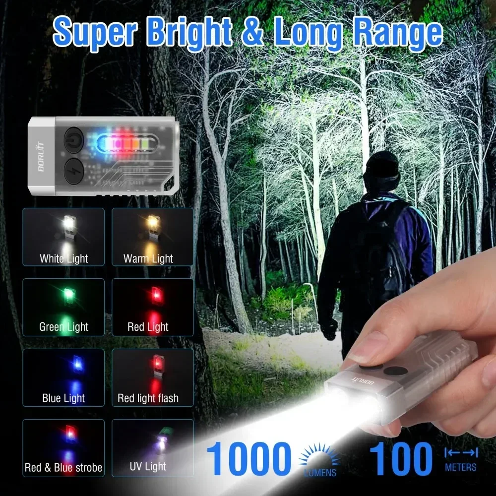 BORUiT V10 キーホルダー UV LED EDC 蛍 - Fidget Cube Original のレビューと価格